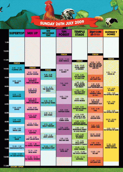 Splendour In The Grass 2009- Playing times- Sunday